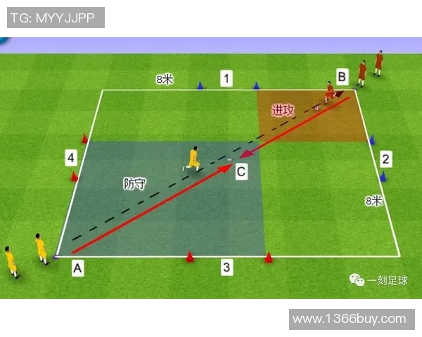 足球队训练的科学方法与实战技巧提升全面解析